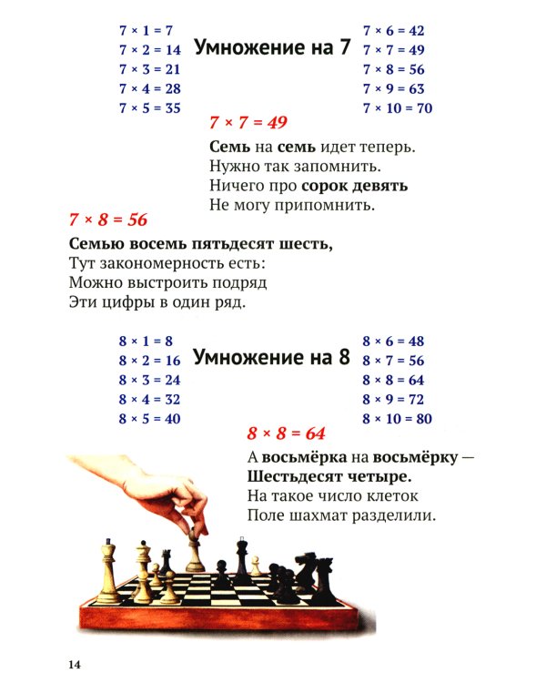 Таблица умножения в стихах