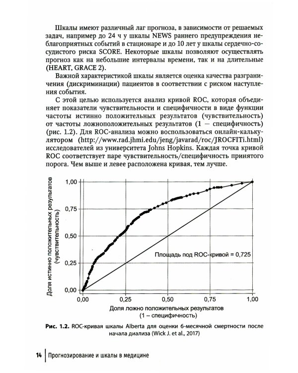 Прогнозирование и шкалы в медицине. Руководство для врачей. 4-е изд., перераб.и доп