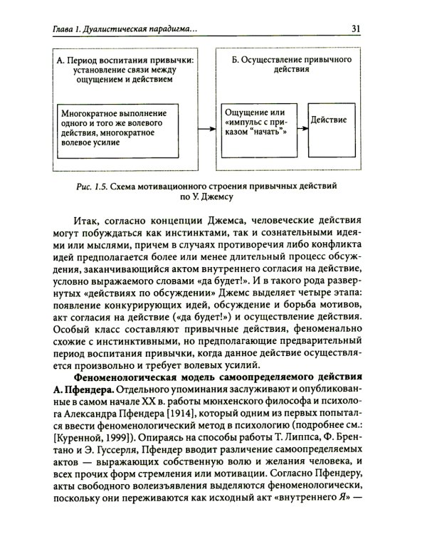 Порождение действия: Культурно-деятельностный подход к мотивации человека. 3-е изд., стер