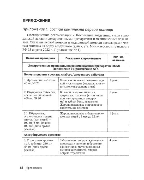 Авиапутешествия пассажиров с сердечно-сосудистыми заболеваниями: информация для врачей