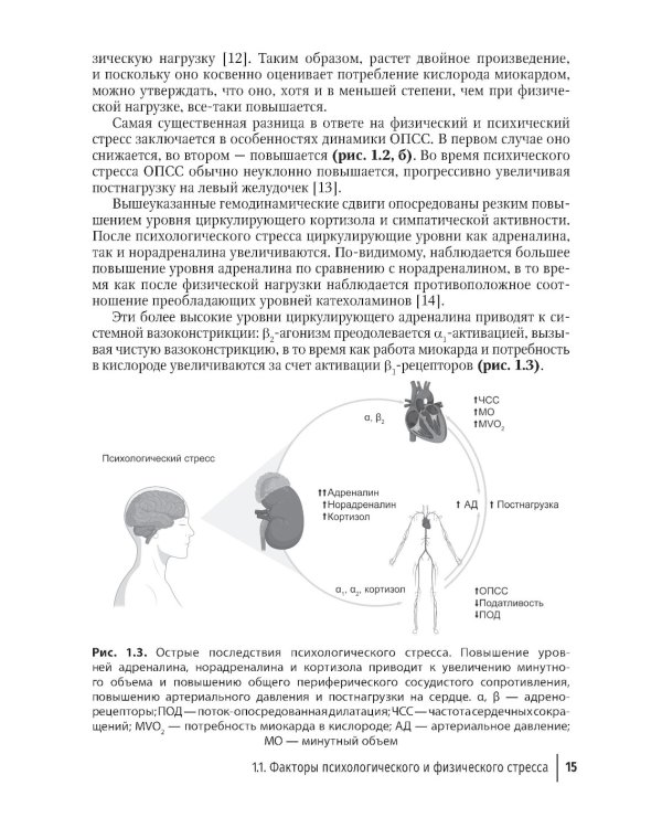 Авиапутешествия пассажиров с сердечно-сосудистыми заболеваниями: информация для врачей