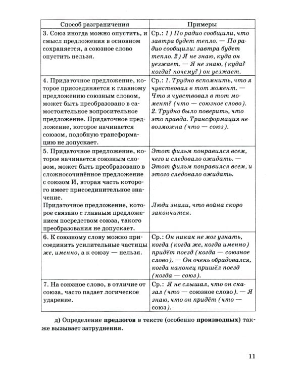 ЕГЭ 2025. Русский язык. 25 тренировочных вариантов ЕГЭ и теоретический справочник