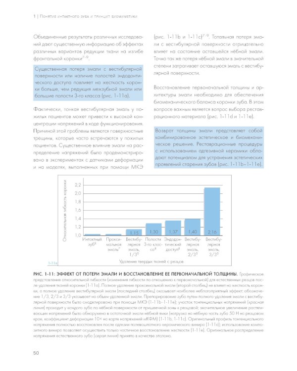 Адгезивные керамические реставрации передних зубов. 4-е изд
