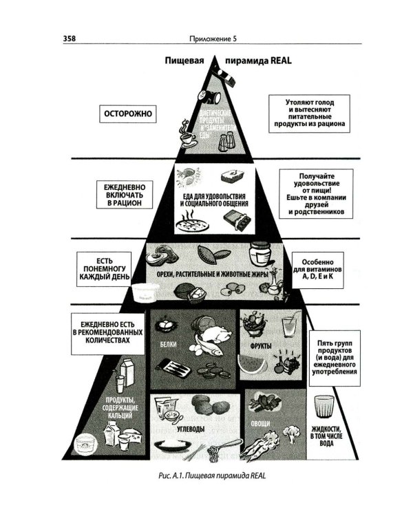 Краткосрочная когнитивно-поведенческая терапия для пациентов с расстройствами пищевого поведения без дифицита массы тела (метод КПТ-10)