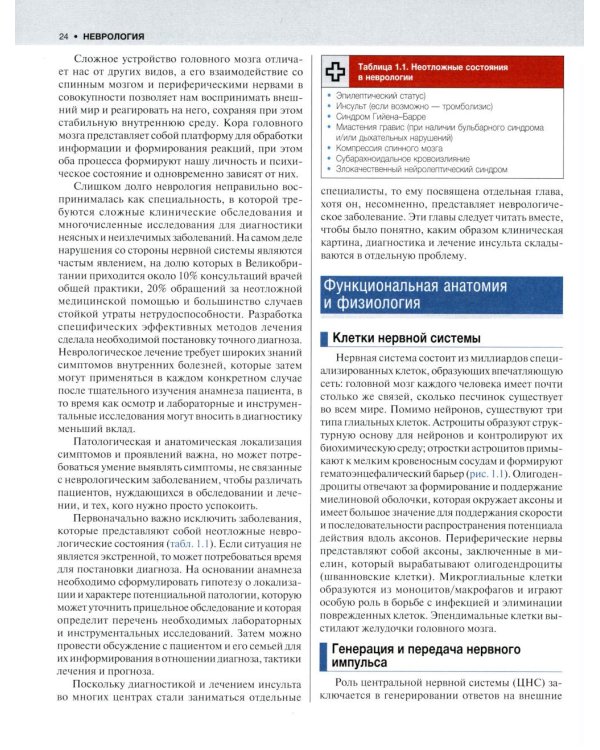 Внутренние болезни по Дэвидсону. В 5 т. Т. 4. Неврология. Психиатрия. Офтальмология. Инсульт. 2-е изд