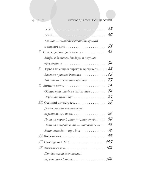 Ресурс для сильной девочки: пошаговый детокс-план на каждый сезон