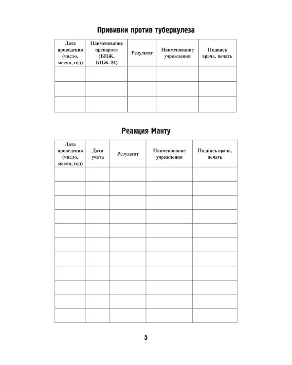 Сертификат о прививках с комментариями врача. Форма 156/у-93. 15-е изд