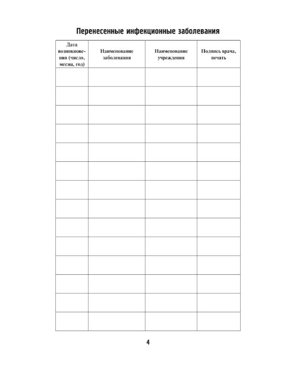 Сертификат о прививках с комментариями врача. Форма 156/у-93. 15-е изд