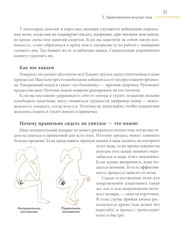 Все, что ты хотела узнать о переходном возрасте. 2-е изд., испр