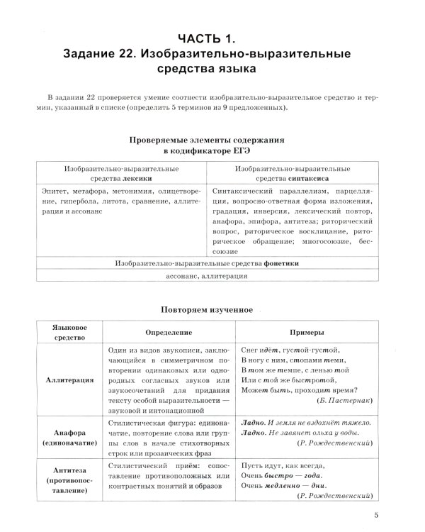 ЕГЭ 2025. Русский язык. Тренажер. Задание 22. Изобразительно-выразительные средства языка
