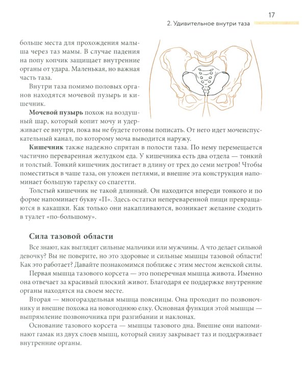 Все, что ты хотела узнать о переходном возрасте. 2-е изд., испр