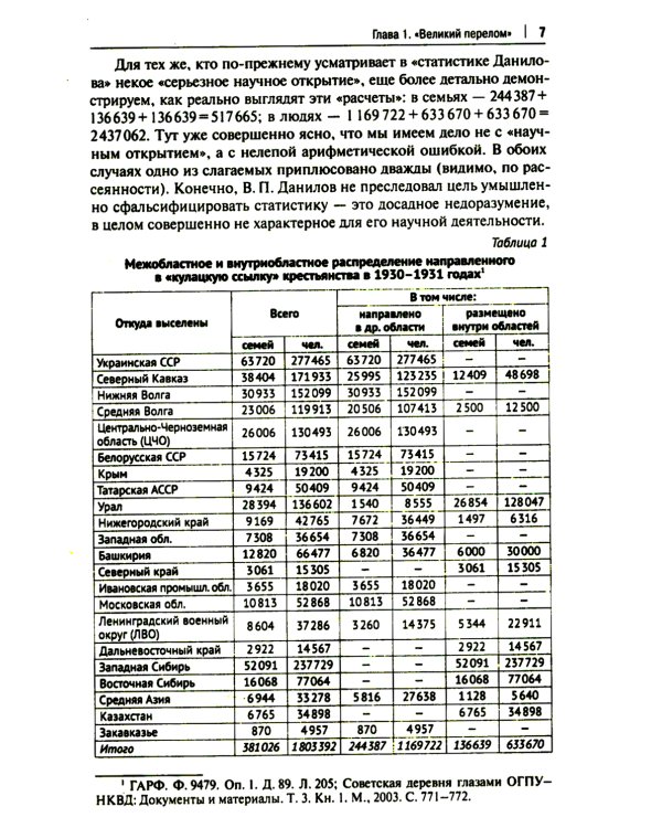 Сталин и народ. Почему не было восстания: монография