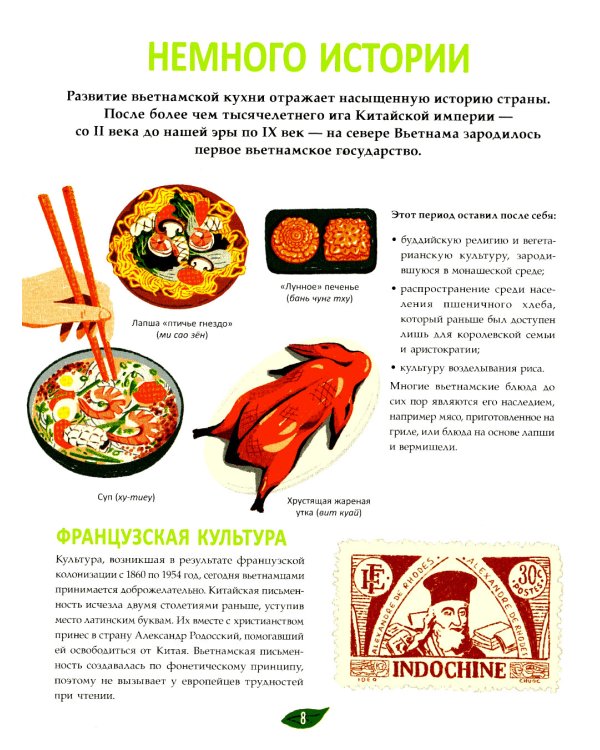Вьетнамская кухня в иллюстрациях 