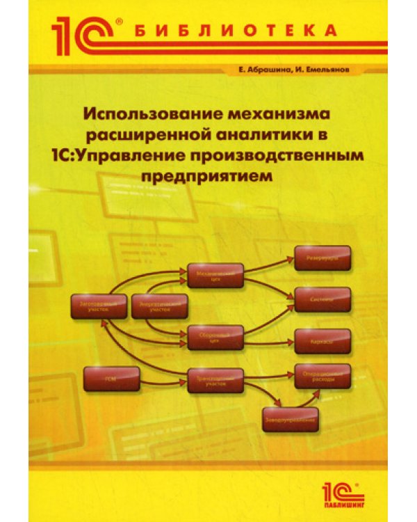 Использование механизма расширенной аналитики в "1С:Управление производственным предприятием"