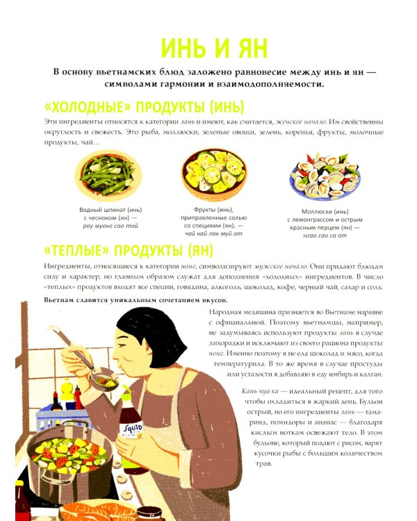 Вьетнамская кухня в иллюстрациях 