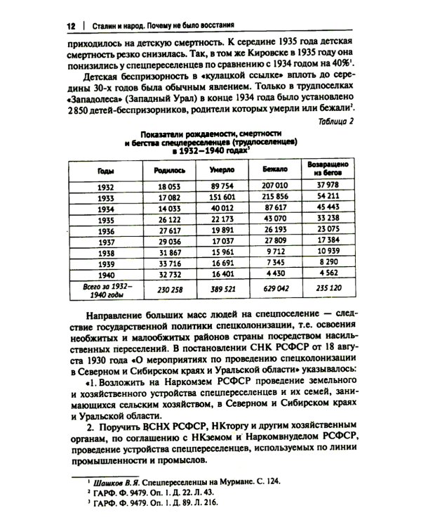 Сталин и народ. Почему не было восстания: монография