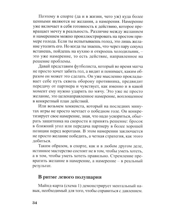 Матрица спортивной уверенности: психология успешной игры