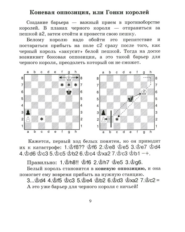 Приемы борьбы в пешечных окончаниях