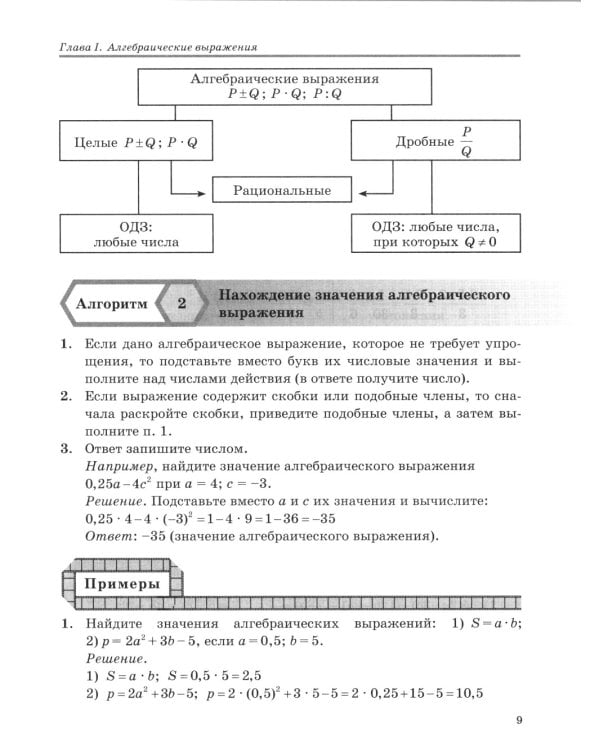 Алгоритмы - ключ к решению задач: Алгебра. 7-9 кл