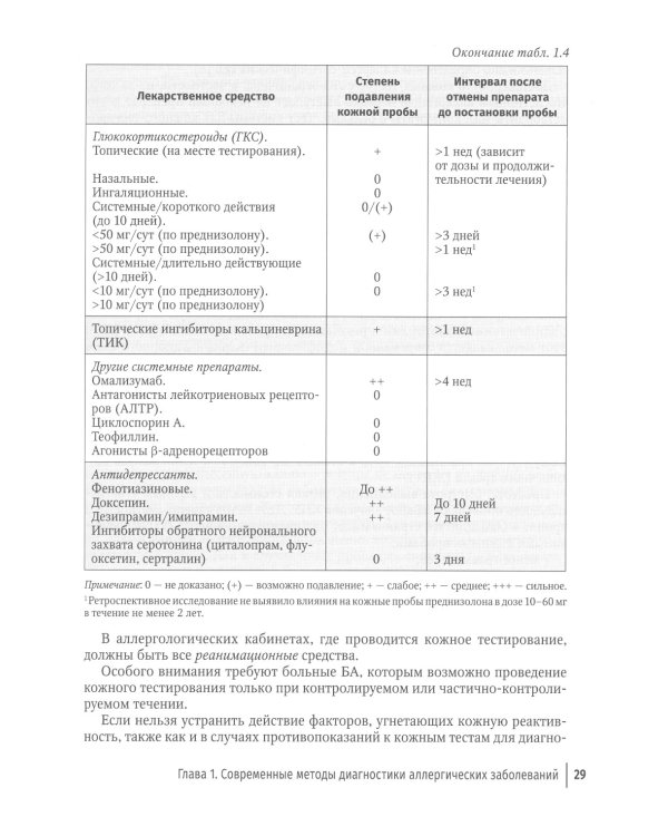 Клиническая аллергология. Руководство для практикующих врачей