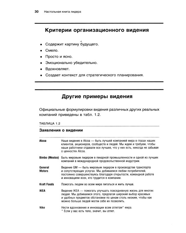 Настольная книга лидера: Как управлять собой, вдохновлять команду и вывести компанию на новый уровень