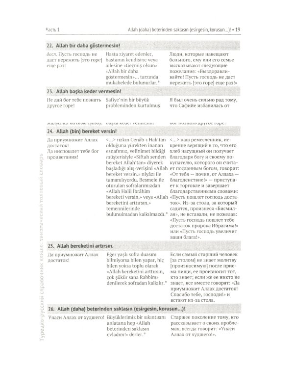 Турецко-русский справочник клише: тематический толковый словарь: Развернутые толкования, диалогическая форма презентации, дословный перевод
