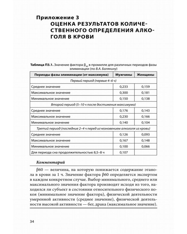 Судебно-медицинская экспертиза отравления алкоголем: методические рекомендации