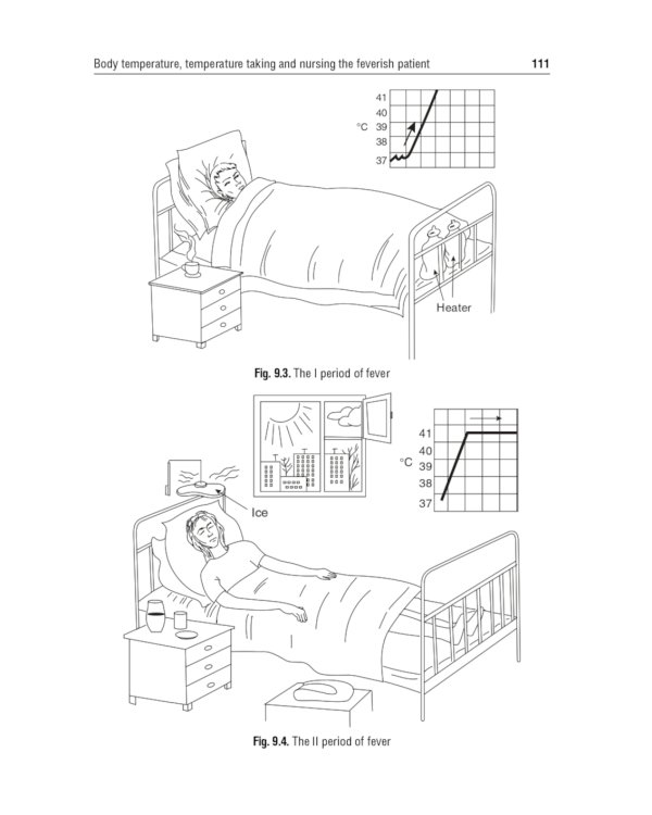 General Care of a Patient: tutorial