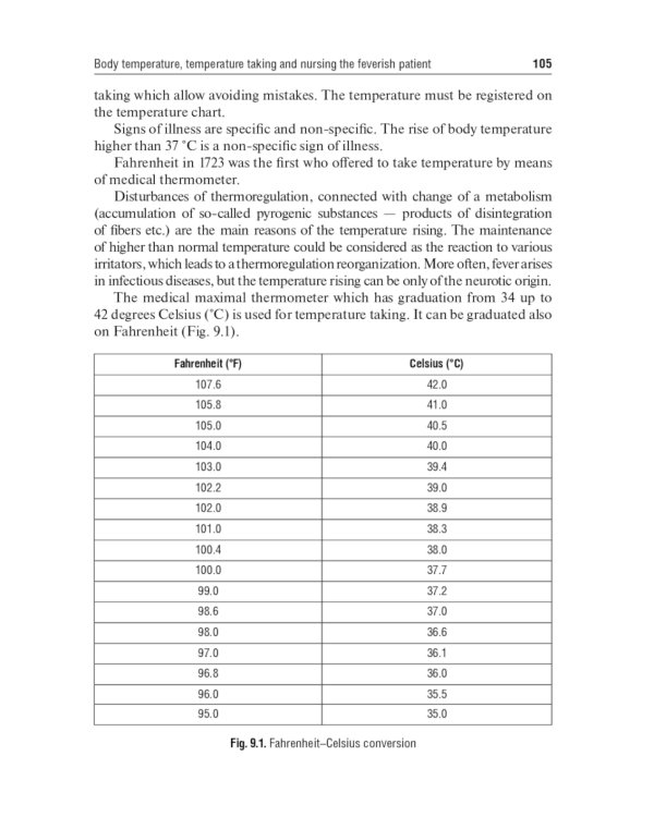 General Care of a Patient: tutorial