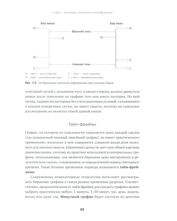 Курс активного трейдера: Покупай, продавай, зарабатывай