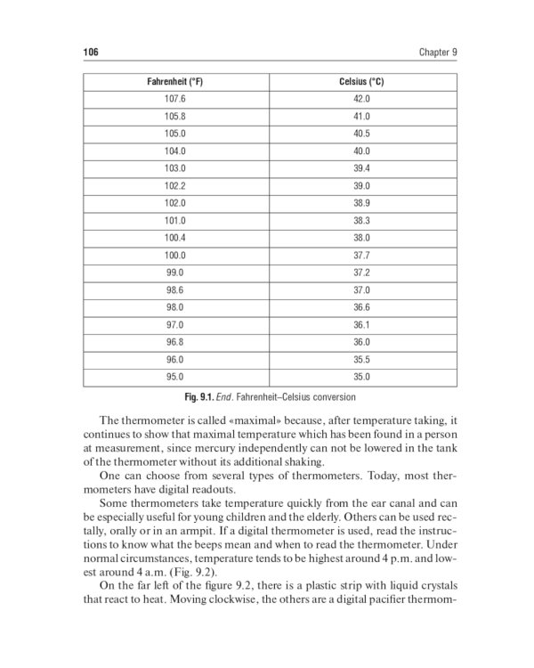 General Care of a Patient: tutorial