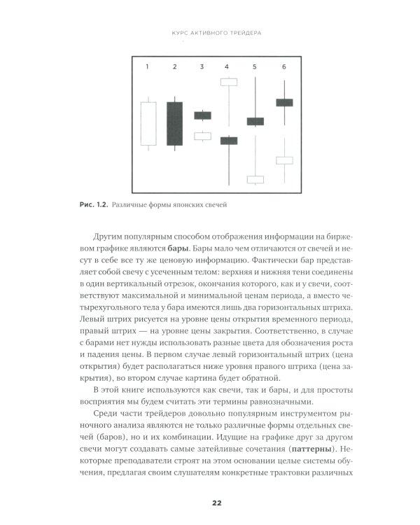 Курс активного трейдера: Покупай, продавай, зарабатывай