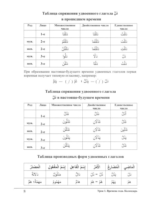 Изучай вместе с нами (Слушай, читай и пиши!): учебник по арабскому языку (нормативный и продвинутый уровни). В 4 ч. Ч. 3