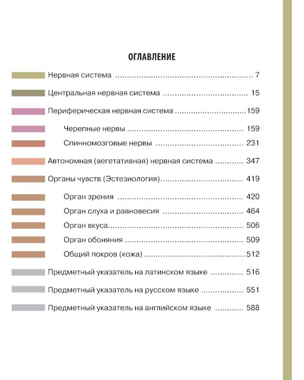 Анатомия человека. Атлас. В 3 т. Т. 3: Неврология, эстезиология