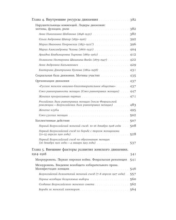 От дам-патронесс до женотделовок: История женского движения России