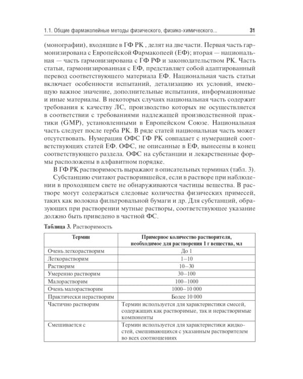 Контроль качества и стандартизация лекарственных средств: Учебно-методическое пособие по производственной практике