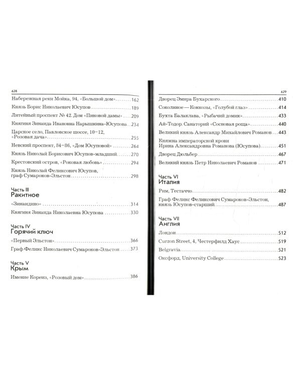 По следам князей Юсуповых