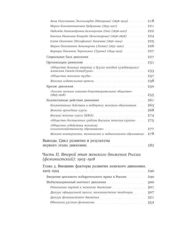 От дам-патронесс до женотделовок: История женского движения России