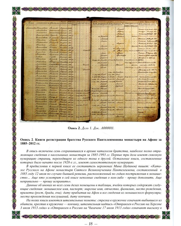 Каталог рукописей, печатных книг и архивных материалов Русского Свято-Пантеилимонова монастыря