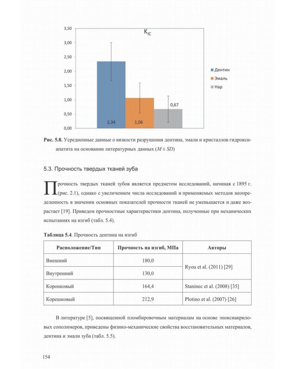 Механические свойства биологических тканей