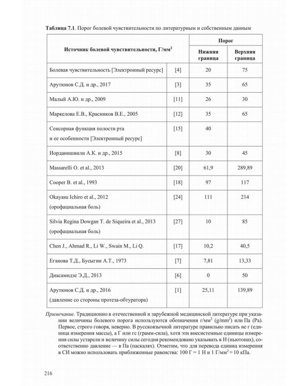 Механические свойства биологических тканей