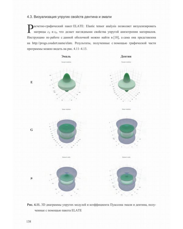 Механические свойства биологических тканей