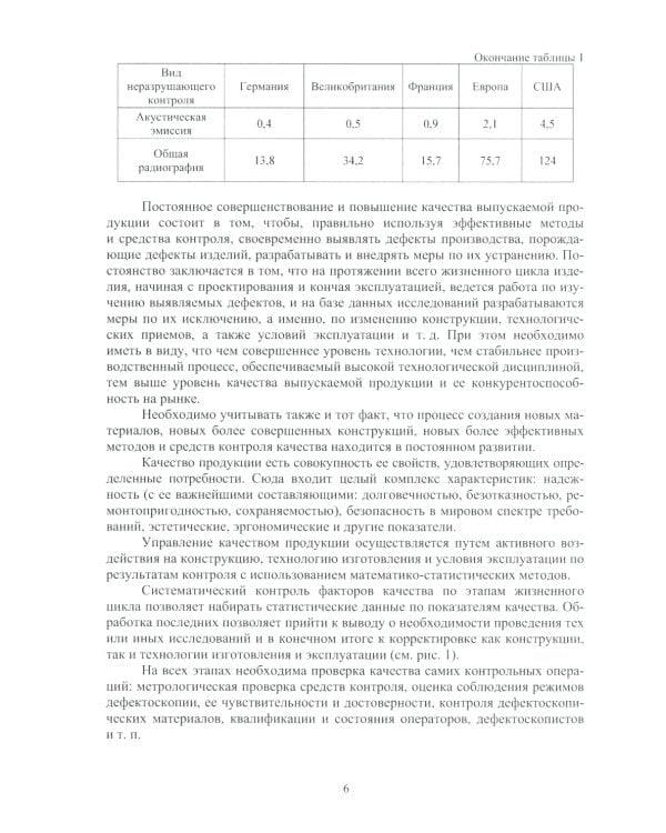 Контроль качества сварки: Учебное пособие