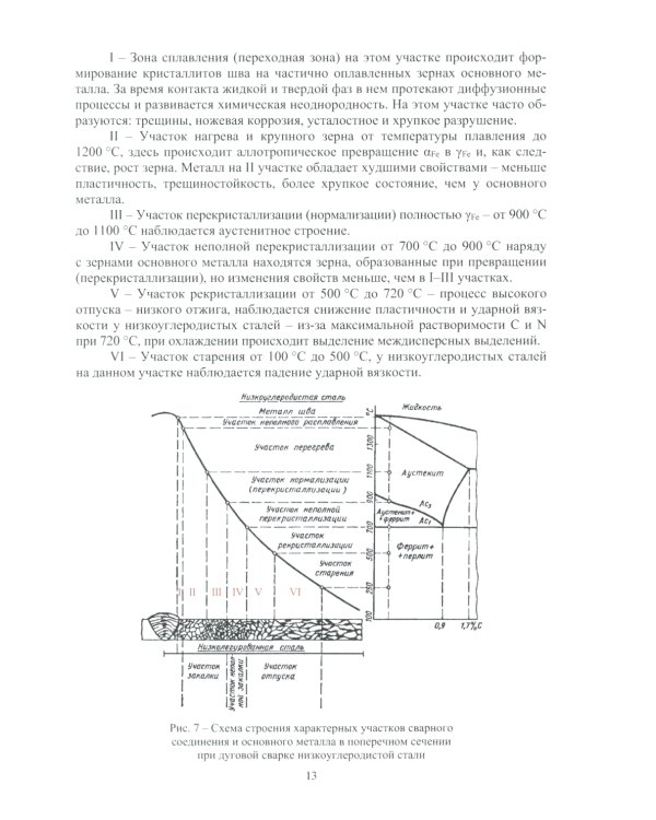 Контроль качества сварки: Учебное пособие