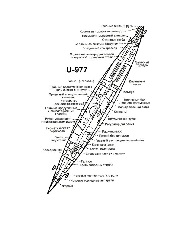Легендарная подлодка U-977. Воспоминания командира немецкой субмарины. 1939-1945