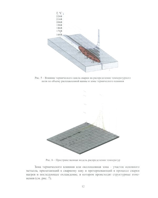 Контроль качества сварки: Учебное пособие