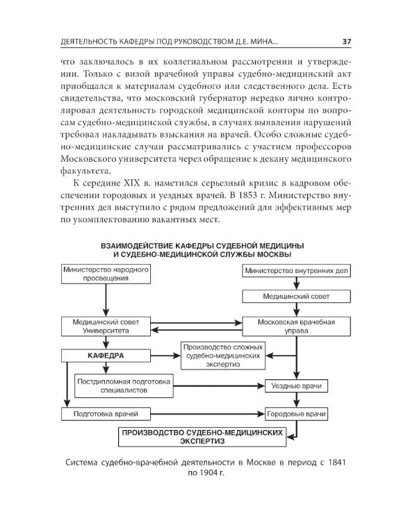 Кафедра судебной медицины Сеченовского Университета. 215 лет со дня основания