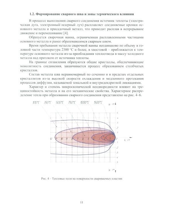 Контроль качества сварки: Учебное пособие