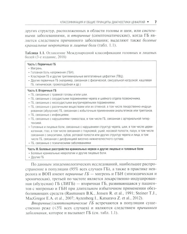 Первичные головные боли в практике невролога и терапевта. 2-е изд., перераб. и доп
