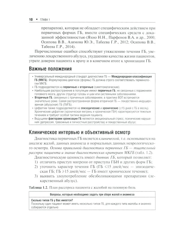 Первичные головные боли в практике невролога и терапевта. 2-е изд., перераб. и доп